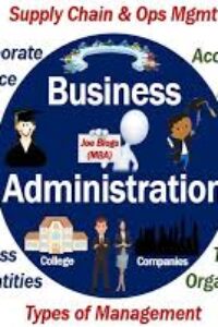 The Power and Potential of a Master’s Degree in Business Administration